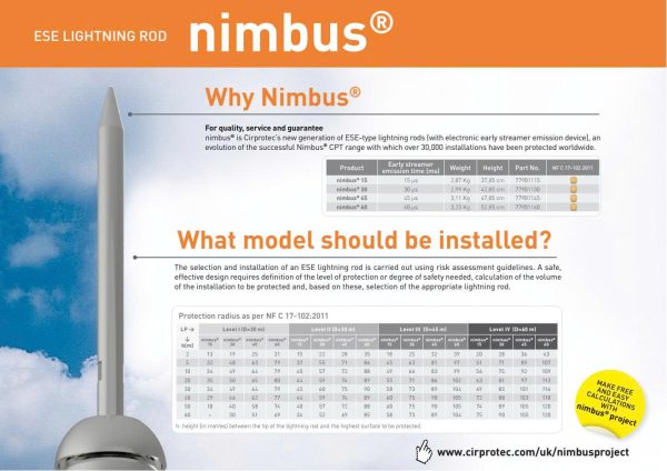 Kim Thu Sét Nimbus 15 – Giải Pháp Chống Sét Hiệu Quả Cho Nhà Ở Và Công Trình Nhỏ